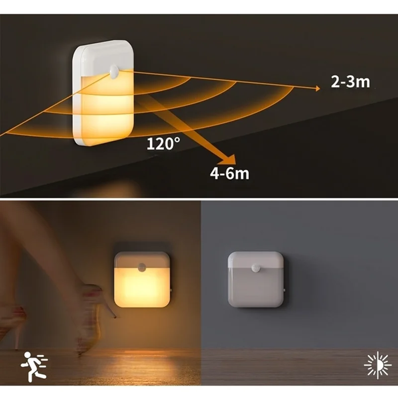 Motion Sensor Led Light Usb Charging Square Lamp for Bedroom Kitchen Stair Hallway Wardrobe Cupboard Lighting Night Lights