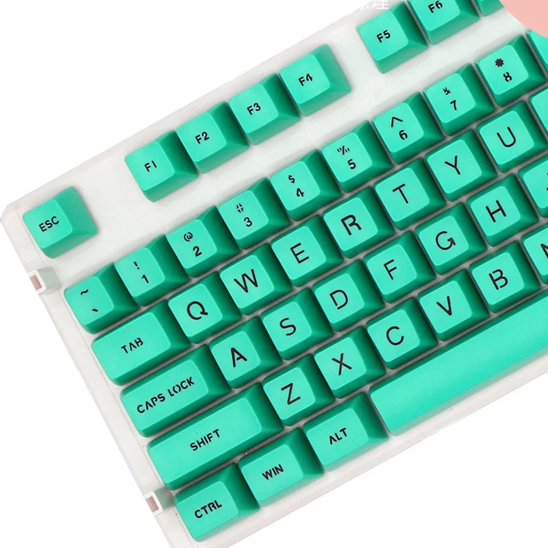 Keyboard is pressed. Ansi keyboard.