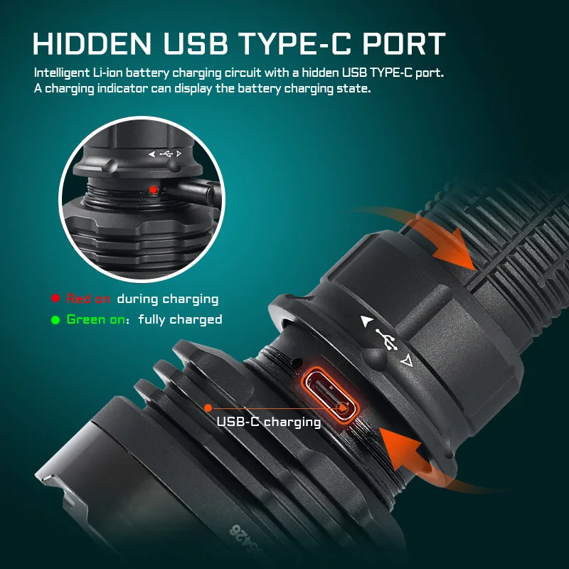 戦術懐中電灯ACEBEAM-P18クアッドコア,デュアルテールスイッチ