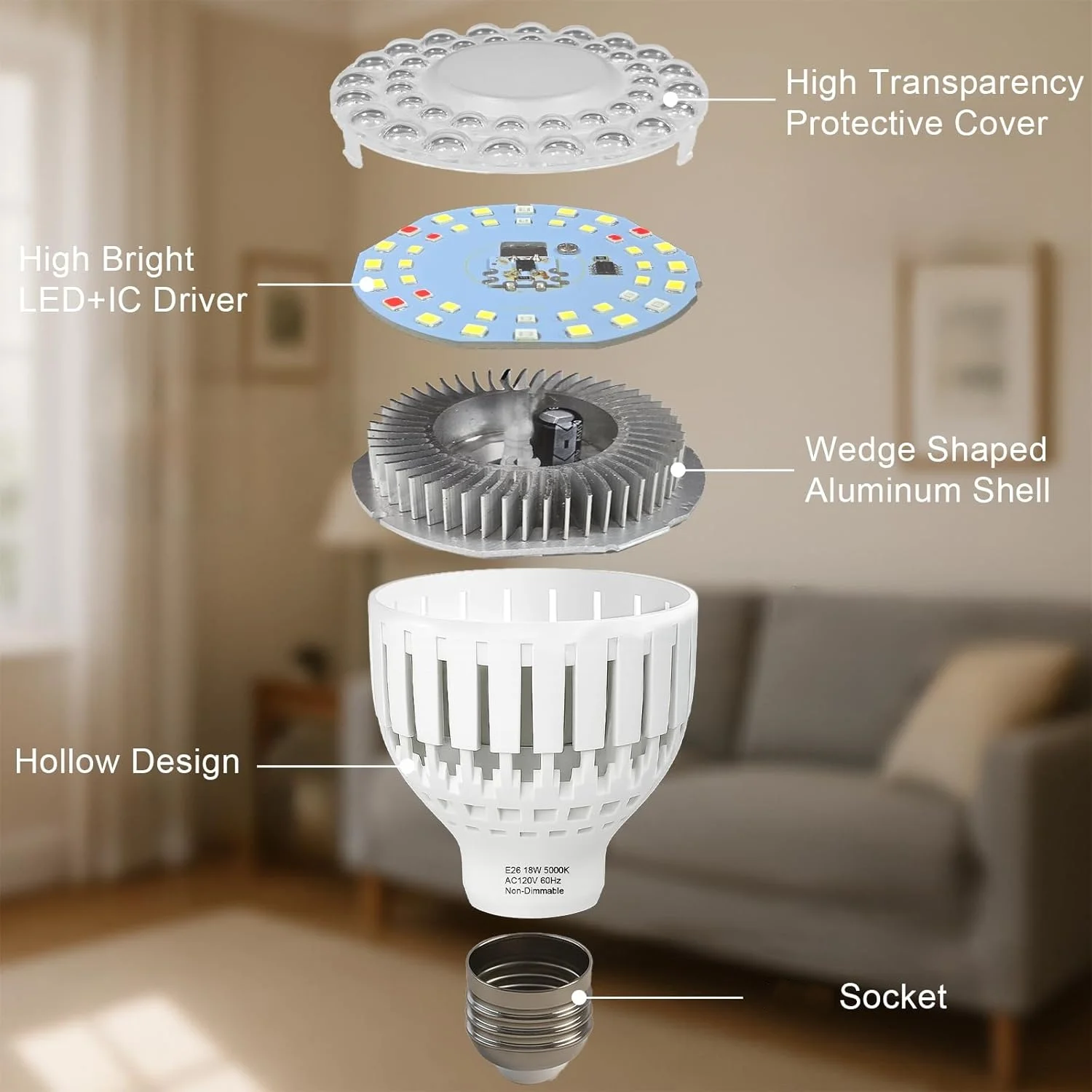 Full Spectrum Indoor LED Grow Light Bulb - 12W Plant Growth Lighting