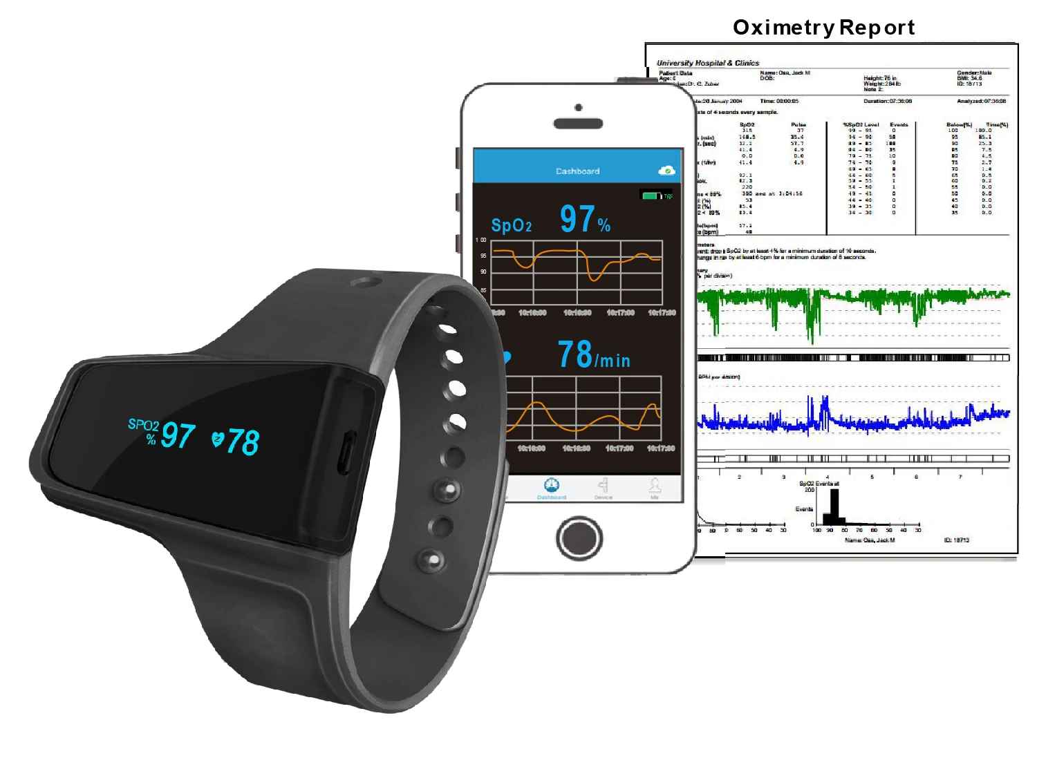 Smart Watch Heart Rate Smart Watch for Android and IOS Watch Smart Heart Rate Va
