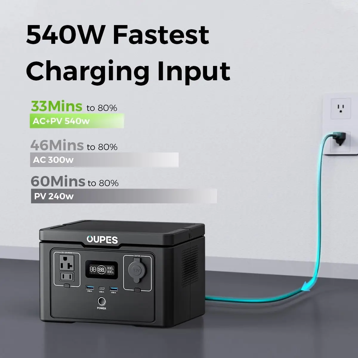 Portable Power Station Exodus Solar Generator with  AC Outlets LifePO Battery Backup with Fast Recharge from  Minutes Ideal 4