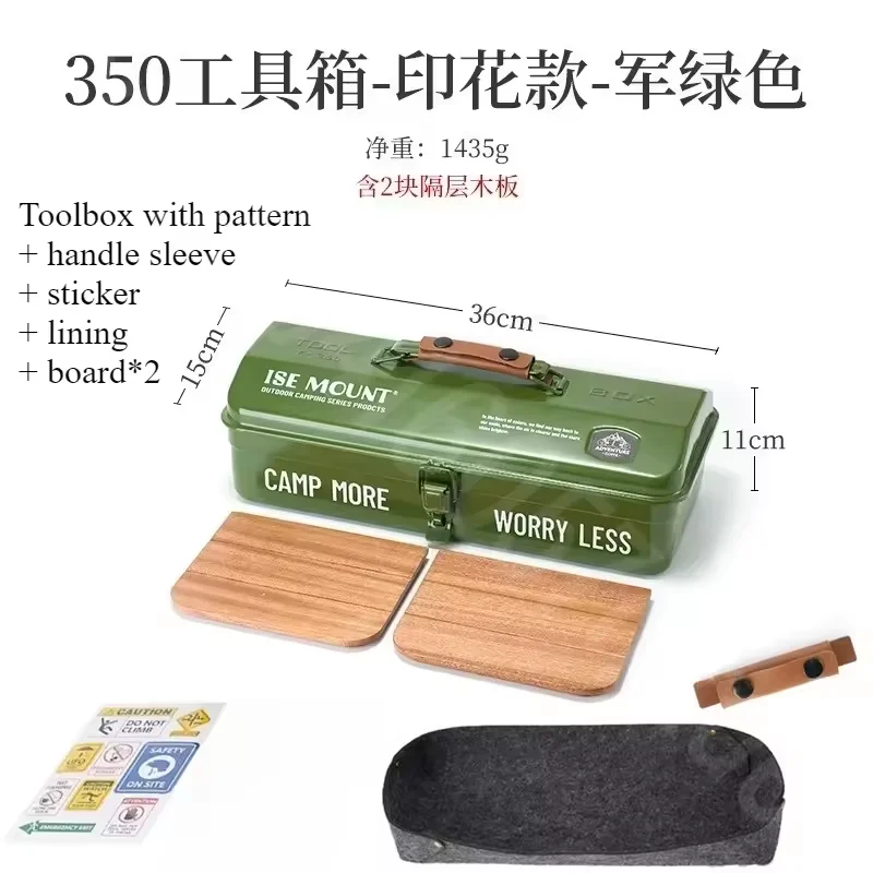 Toolbox Green B