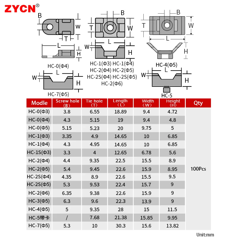 dsc-products