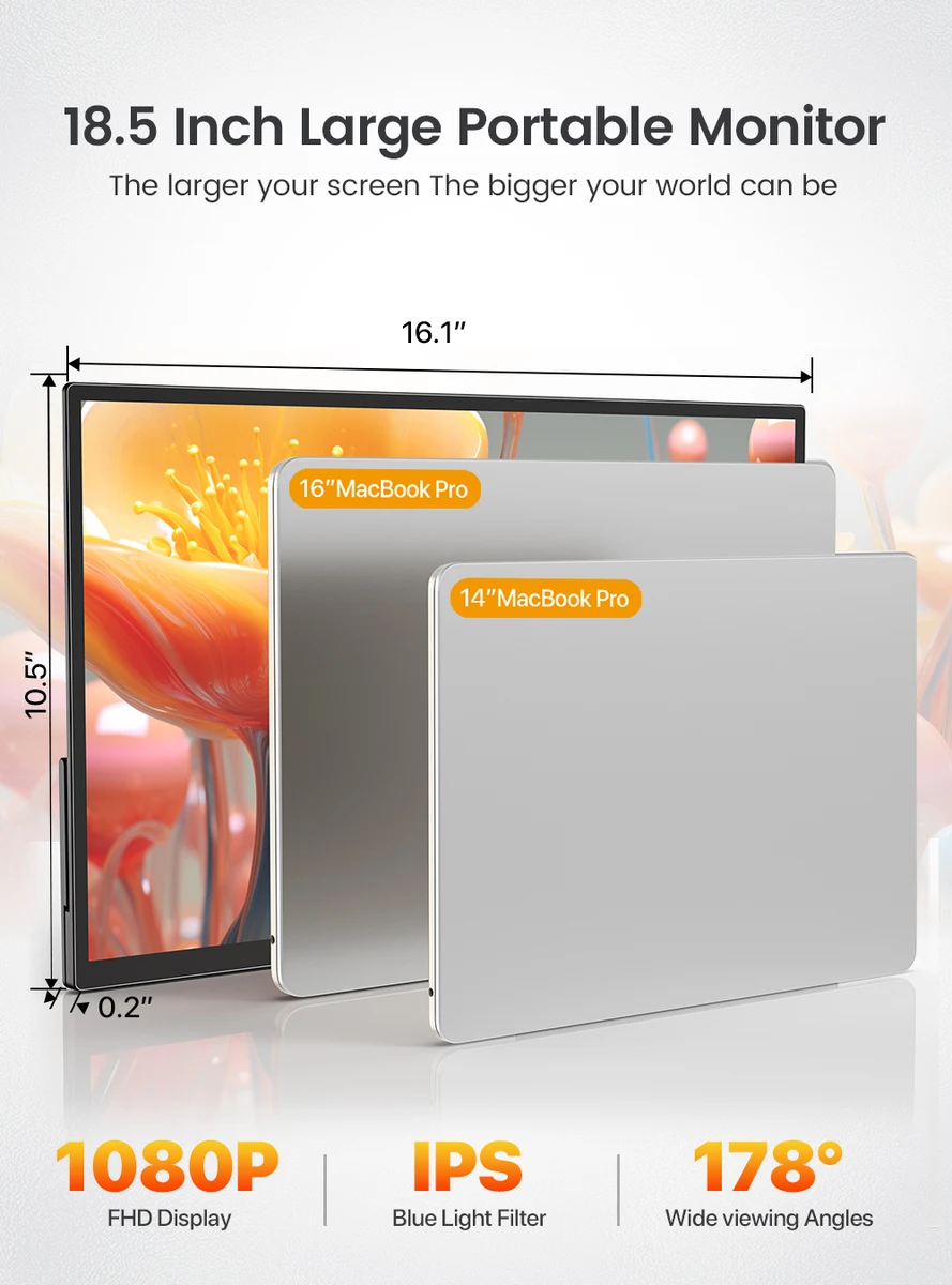 UPERFECT 18.5 Inch Computer Gaming Display Portable Monitor 120HZ IPS Laptop HDMI USB C External Screen With VESA Adjust Stand — view 2