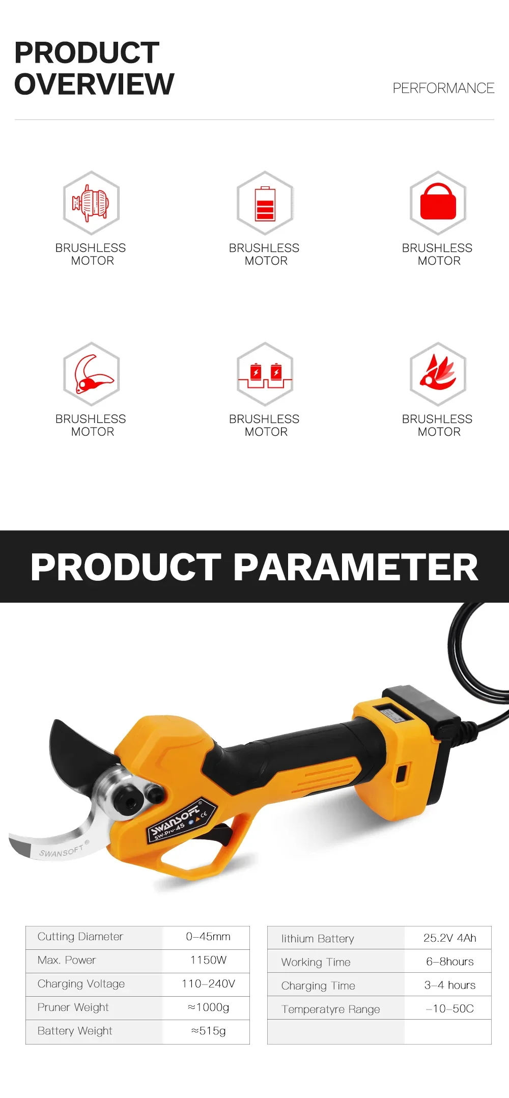 SWANSOFT PRU45 Elektrische Gartenschere, Professionelle 45mm 4Ahx2 Batteriebetriebene Elektrische Gartenschere mit Progressivem Schnitt – Detail 10