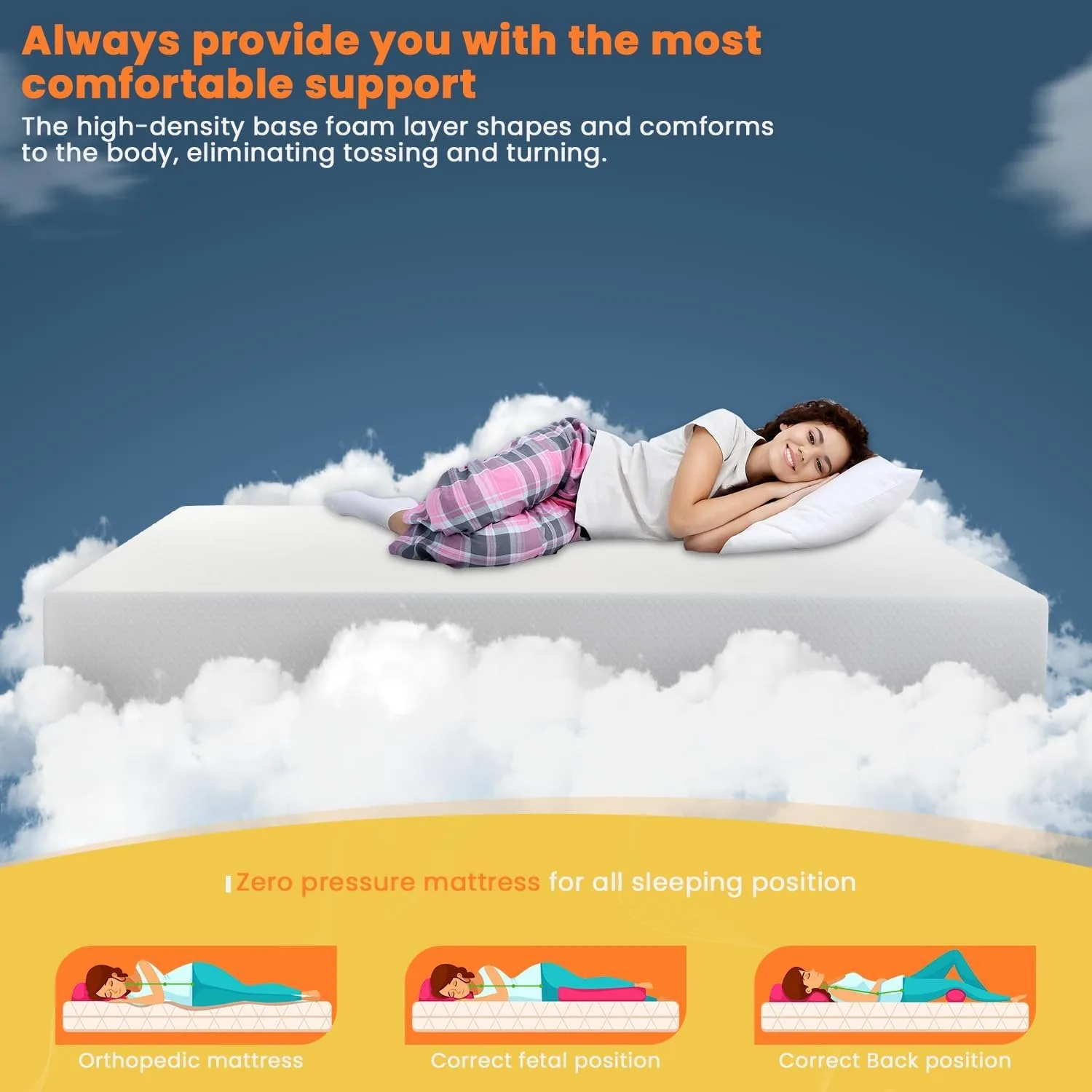 10 Inch Twin Mattress, Gel Memory Foam Twin Size Mattress, Pressure Relieving, Cooling Gel Foam, Twin Mattress in a Box, White 5