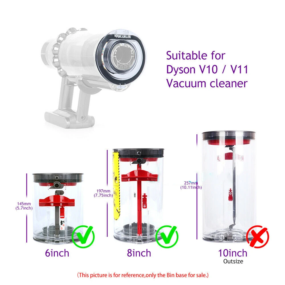 Suitable For Dyson V11 sv14 sv15 Dust Bin Top Fixed Sealing Ring