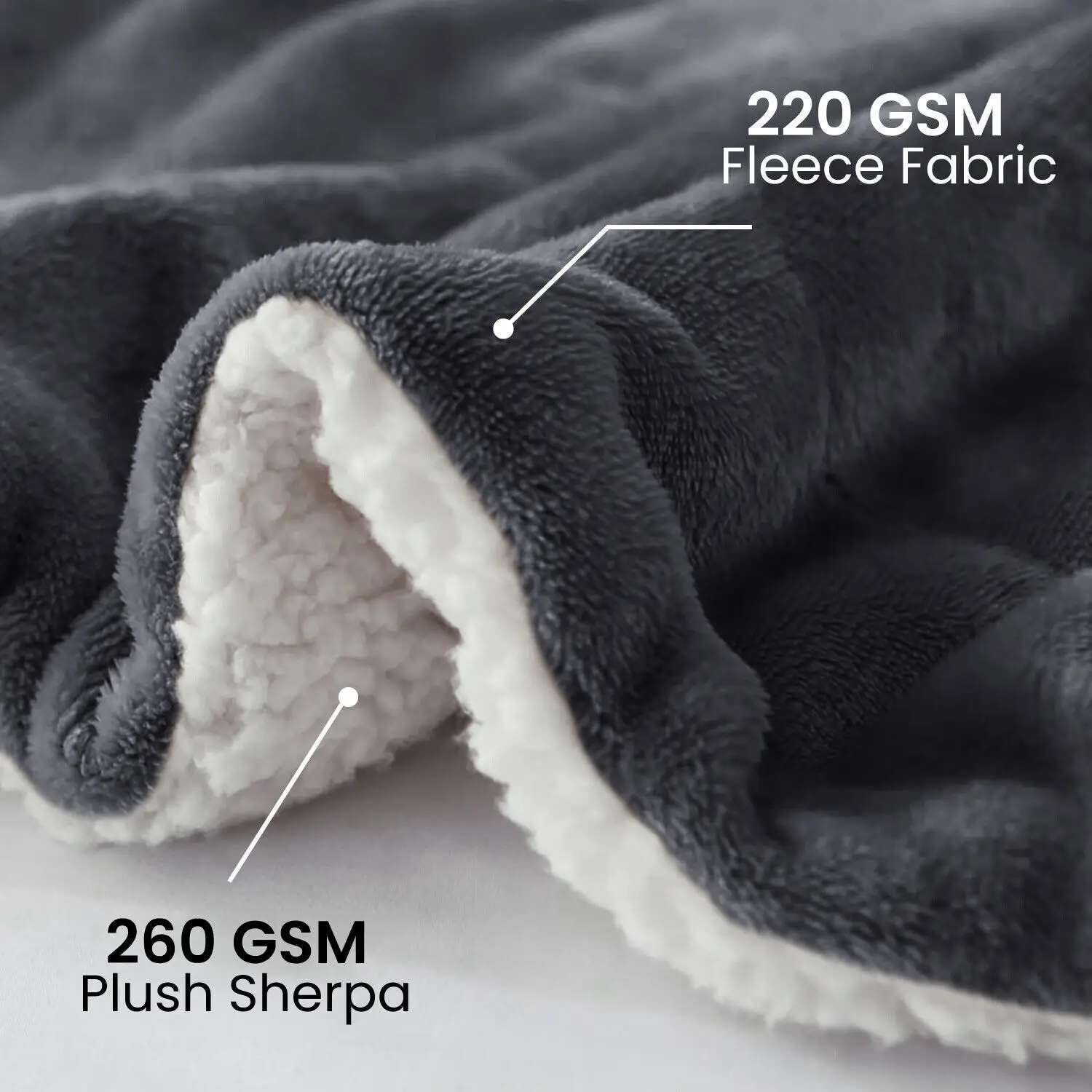 Bedding Sherpa Blanket Queen Size Thick Warm Plush Fleece