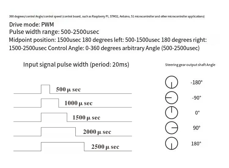 Roboterarm halterung Teil zum Servo ks3518/ks3620/15kg/20kg/25kg/30kg Hochgeschwindigkeits-Metall getriebe Digitales Servo für Roboter-Auto-Arm-Flugzeug – Detail 13