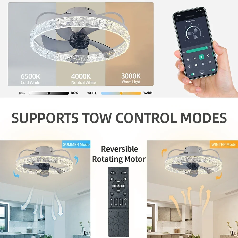 Jelena LED Fan Light Modern Ceiling Fan with Light 6-speed Wind Speed Household Stepless Dimming for Ceiling Room