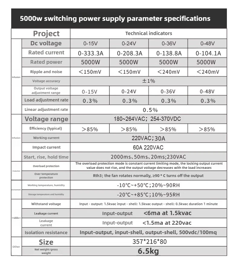 S8448a386290241da8c2f27039fdef953H