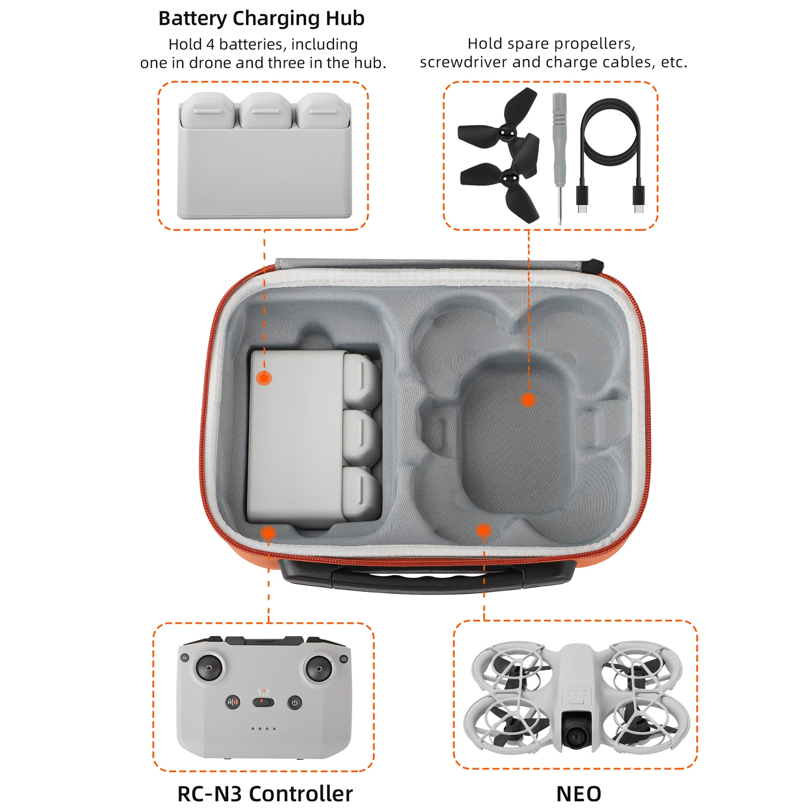 FPVtosky Tas voor DJI Mini 5 Pro, draagbare harde reistas voor DJI Mini 5 Pro Fly More Combo, PU lederen opbergtas voor RC 2 controller drone accessoires [alleen case