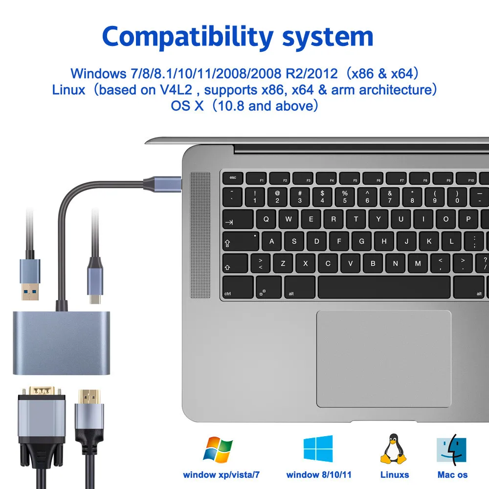 HyperDrive USB-C to HDMI and VGA Video Adapter –