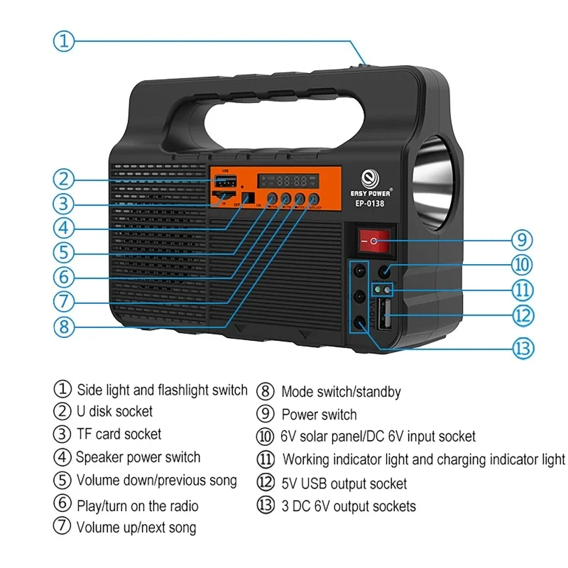 Outdoor Portable Flashlight Lamp with Solar Panel Solar Energy Systems+3pcs LED Bulbs Small System Energy Storage Power Supply