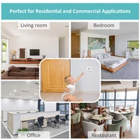 USB ซ็อกเก็ตผนัง1/2ปลั๊กเต้าเสียบสายไฟ16A ติดตั้ง EU สแควร์ Schuko สำหรับสมาร์ทโฟนแท็บเล็ต MP3สำนักงานห้องครัว 6