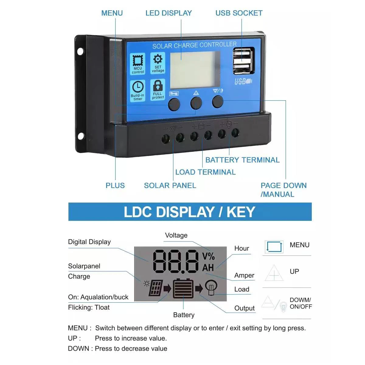 30A/20A/10A 12V 24V Auto Solar Charge Controller PWM LCD Dual USB 5V Output