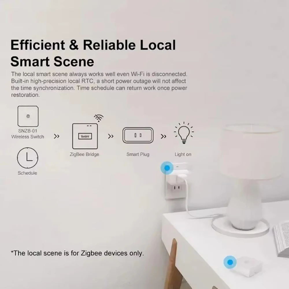 eWeLink App ZigBee 3.0 Smart Gateway Hub Wireless Bridge Works With Alexa Google Assistant For Home Automation zigbee gateway,smart gateway
