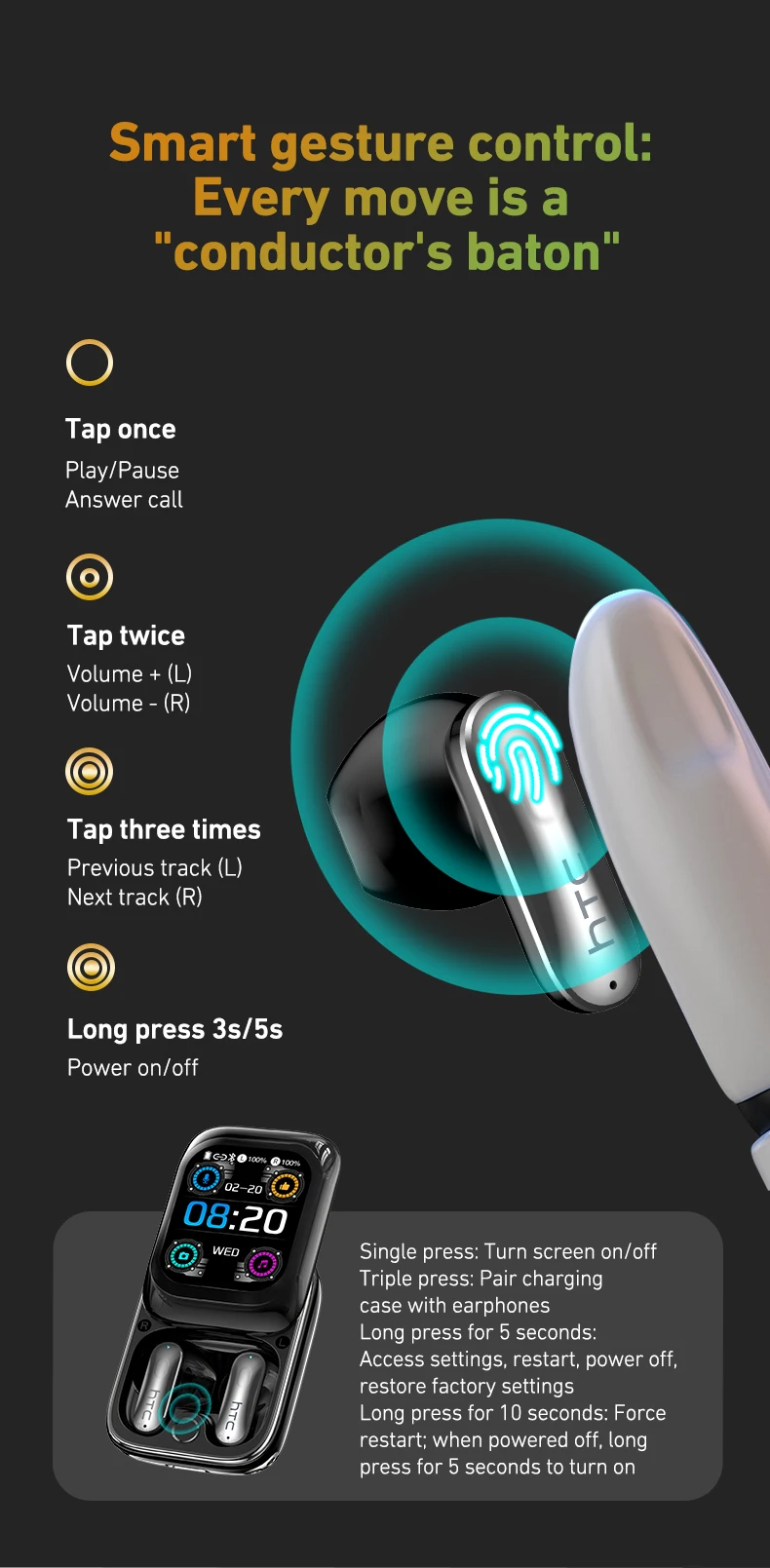 audifonos para traduccion con AI Pantalla táctil HD Auriculares inalámbricos intrauditivos TWS &raquo; audifonos para traduccion con AI