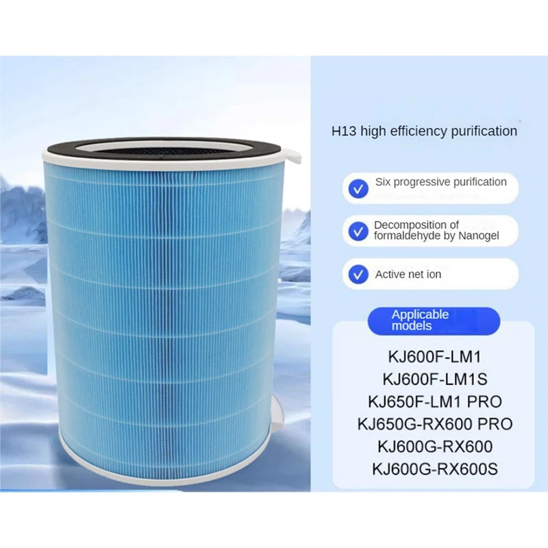 

Purifier Filter For Midea KJ600F-LM1/KJ600F-LM1S/KJ650F-LM1 PRO/KJ650G-RX600 PRO/KJ600G-RX600/KJ600G-RX600S Replace