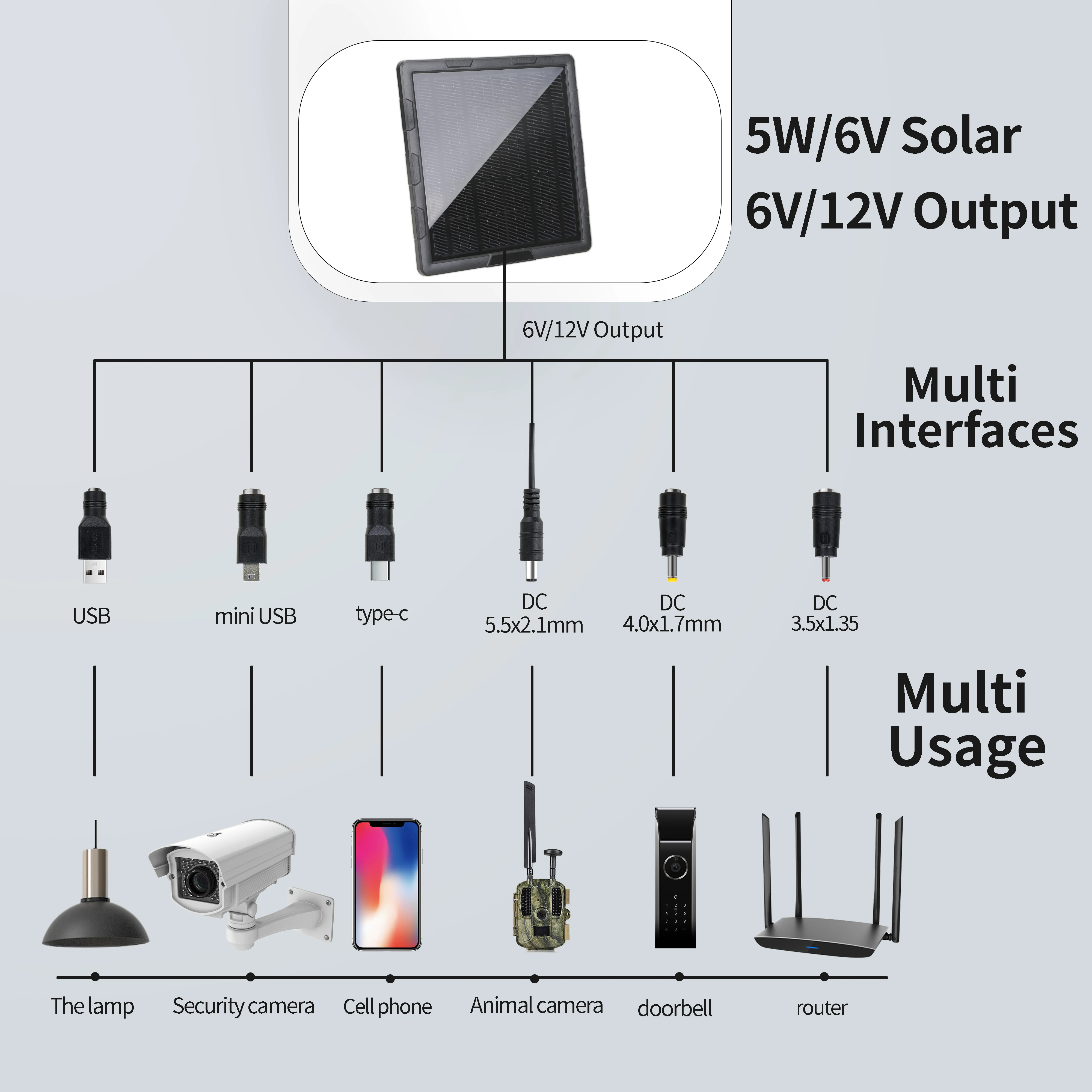 carregador solar recarregavel para cameras de caca 03