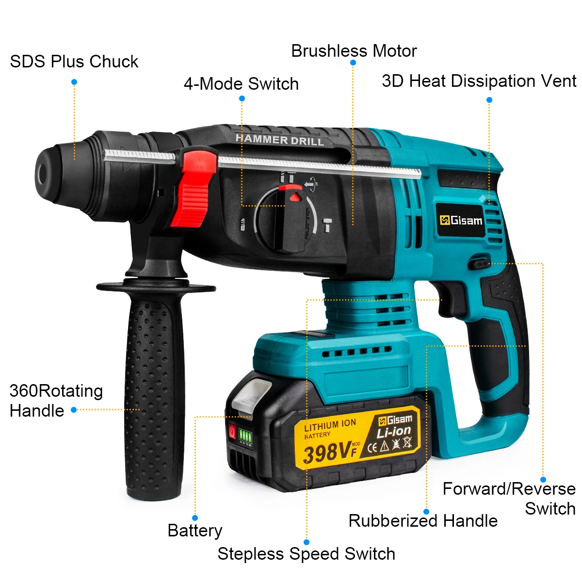 26mm Brushless Electric Hammer Drill Multifunctional Rotary Hammer Cordless Impact Hammer Power Tools For Makita 18V Battery 5
