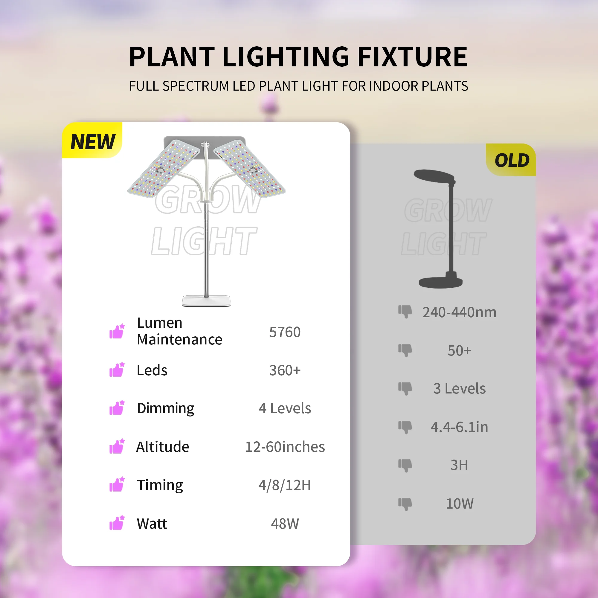 3pcs KING Grow Light Full Spectrum Tri-Head Phyto Lamp 48W For Indoor Plants Adjustable Stand 4/8/12H Timmer dimmable 360 LEDS