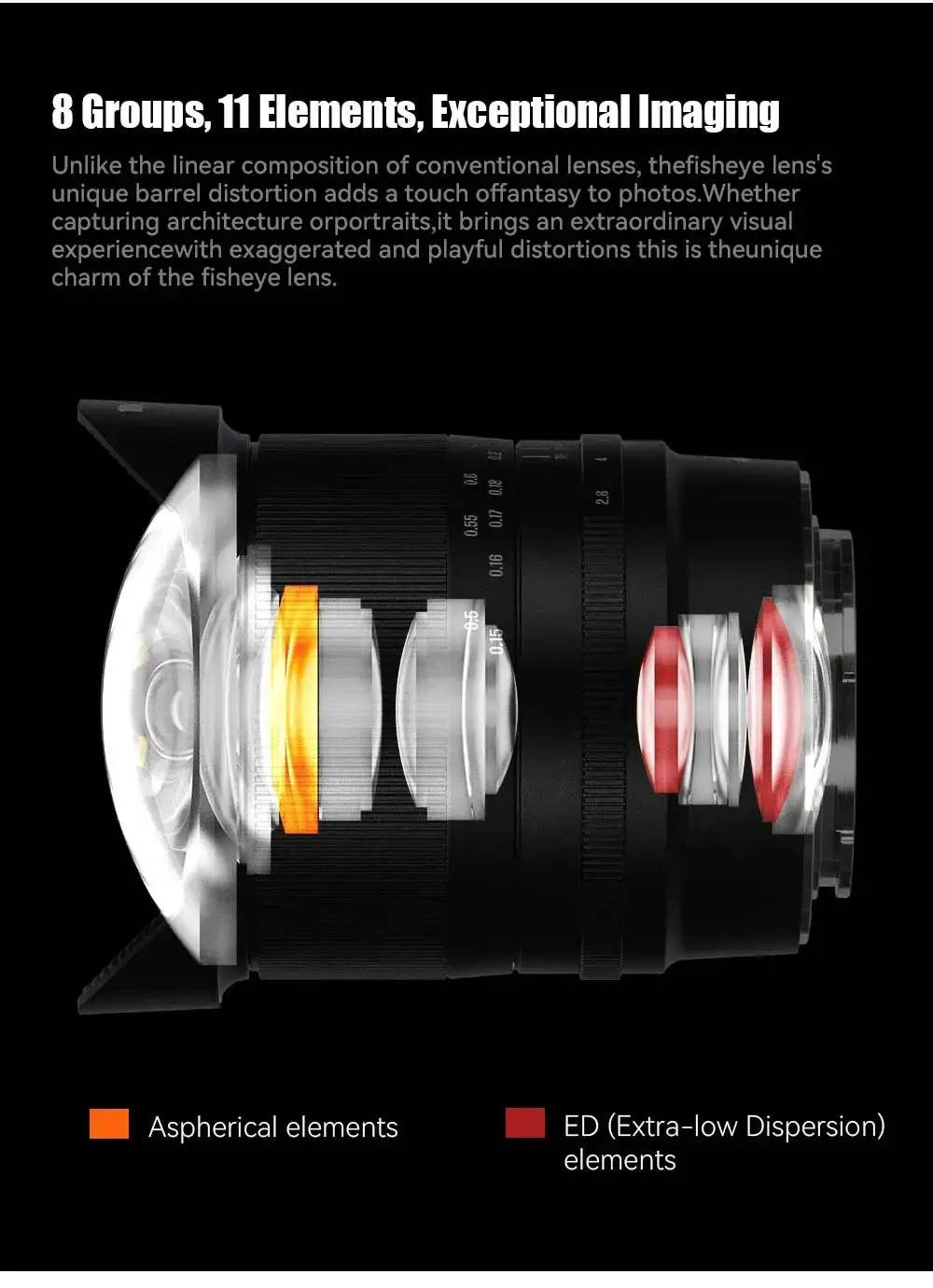 7artisans 10mm F2.8 II Full Frame Camera Lens Ultra Wide Angle 185°Manual Focus
