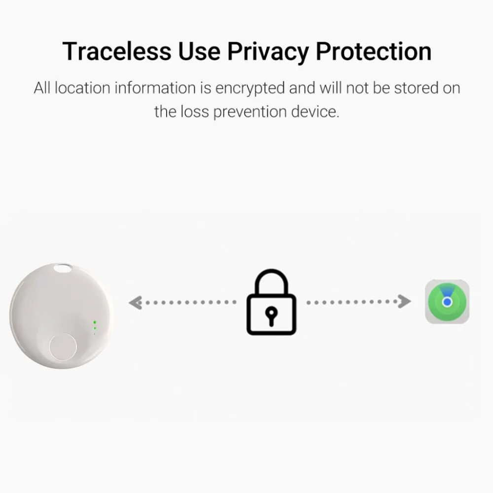 YGREY Bicycles Mount Anti-theft GPS Tracker, Findmy Keys Finder and Pet Locator for Keys, Compatible for Airtags