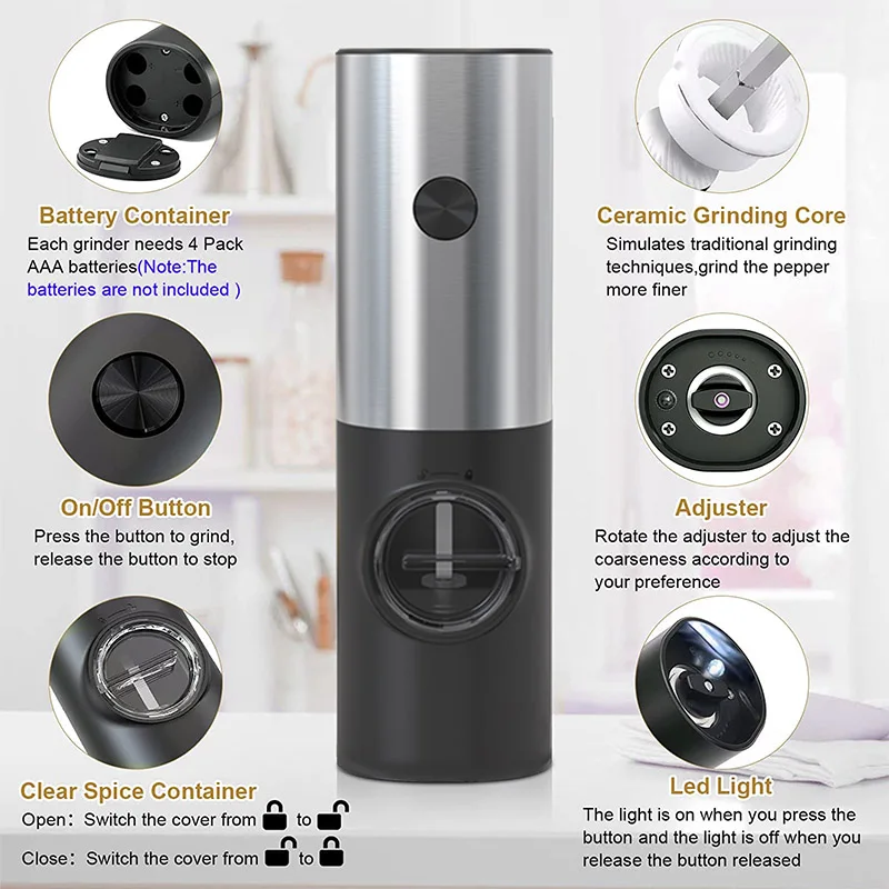 Electric Pepper and Salt Grinder Set Adjustable Coarseness Battery Powered Salt Pepper Mills with LED Light ,One Hand Operation