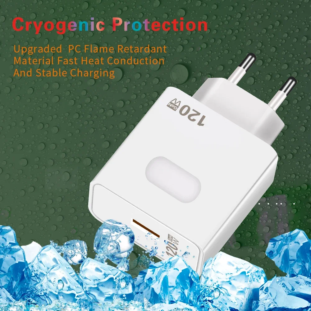 120W GaN USB Charger Quick Charge Fast Charging Wall Charger For iPhone 16 15 Pro Max Xiaomi Samsung Phone Adapter EU/US Plug