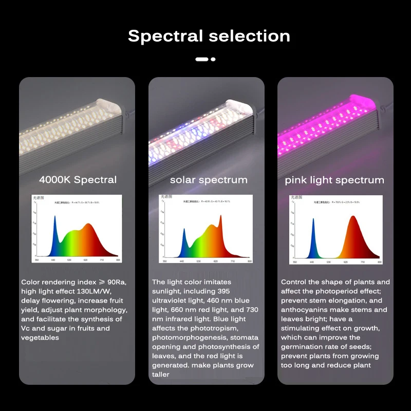 NEARCAM T5T8 Daylight Tube Plant Growth Light Color Fill Light Full Spectrum LED Growth Light Vegetable Hydroponic Plant Light