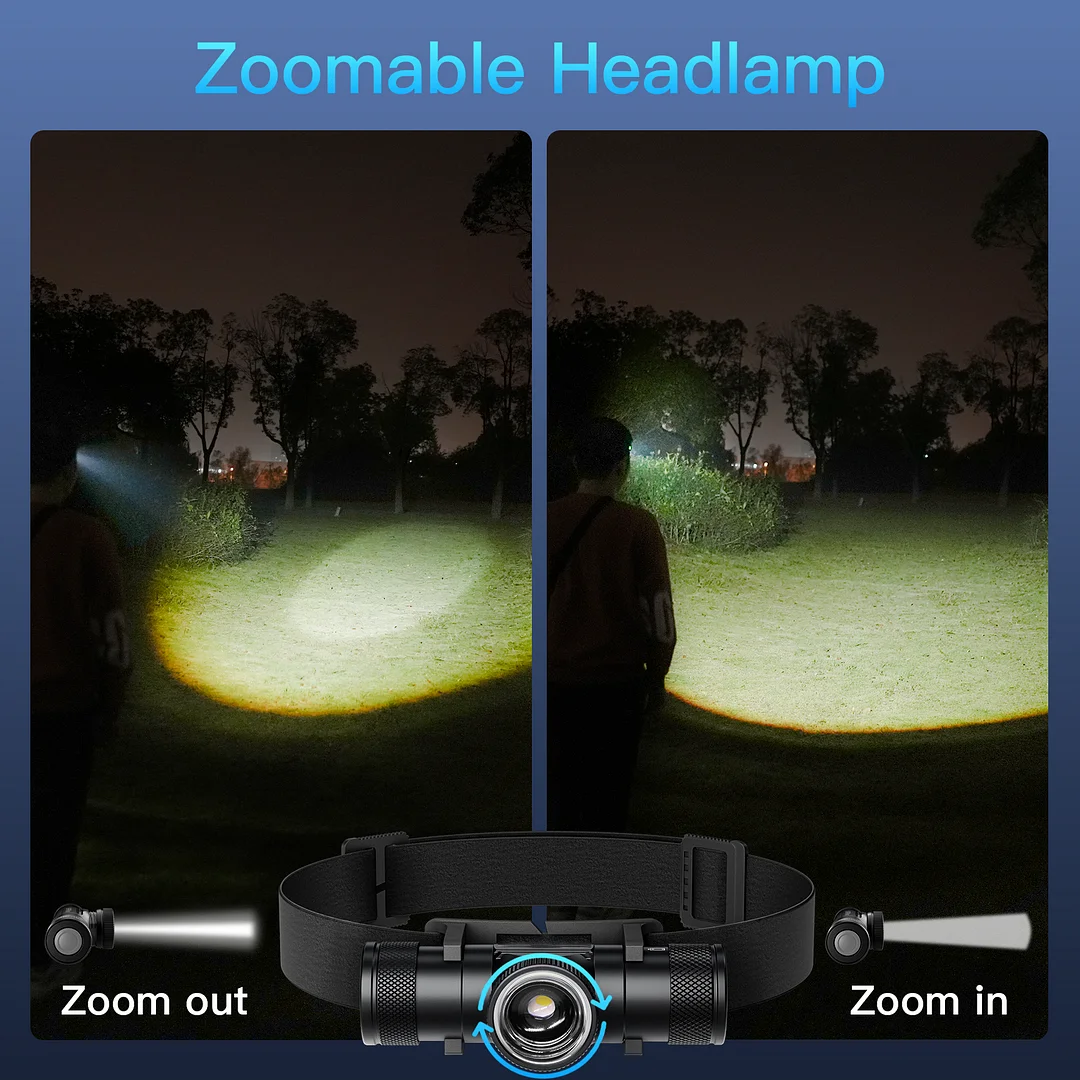 Head Swivel Zoom Headlamp LED Rechargeable Headlight 6000K for Camping head flashlight cob headlamp