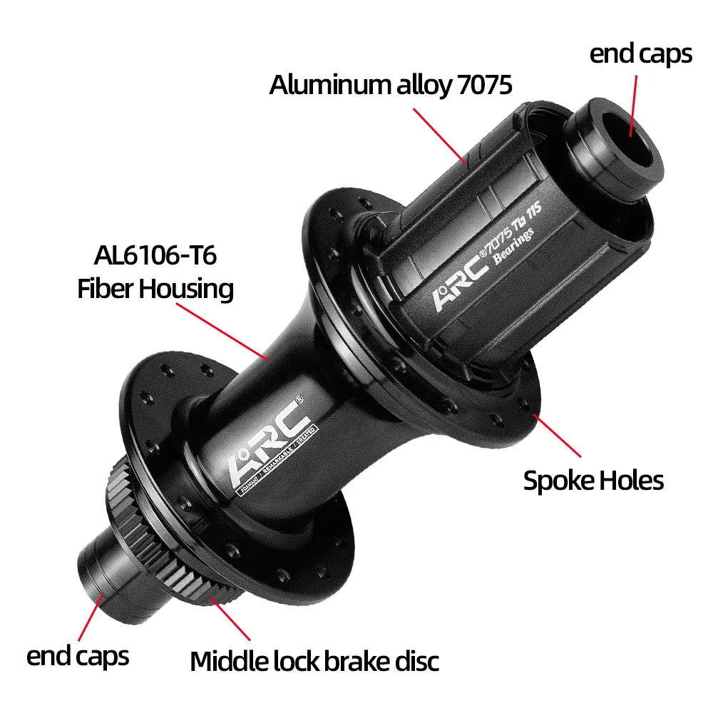 REYNOLDS AR80 AR58 sram XDRハブ　ディスクブレーキ REYNOLDS AR80 AR58 sram XDRハブ ディスクブレーキ REYNOLDS AR80