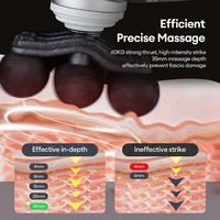 Fascia Gun High-Frequency Vibration Body Massage Gun Deep Massager Device