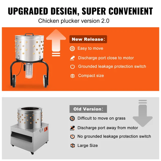 19361-2d58b6.jpg SucceBuy Chicken Plucker Machine 20inch Diameter Stainless Steel Drum 108 Soft Fingers 500W Poultry Plucking Debris Collection