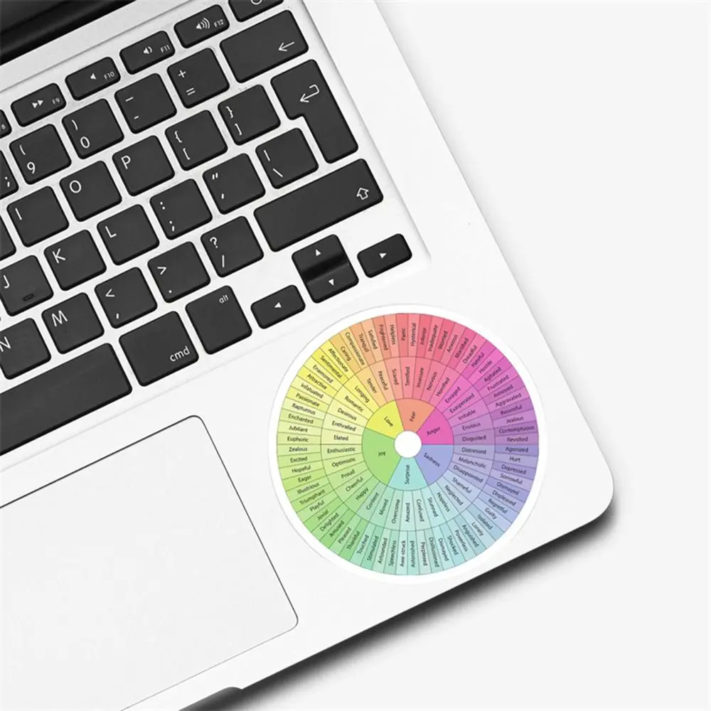 Como Imprimir a Roda das Emoções PDF: Guia Completo e Prático, image size:1000x1000