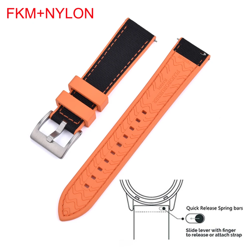 ǰ ̺긮 FPM/FKM ĵ Ϸ ð Ʈ,  ̺   Ҽ  ð , 20mm, 22mm