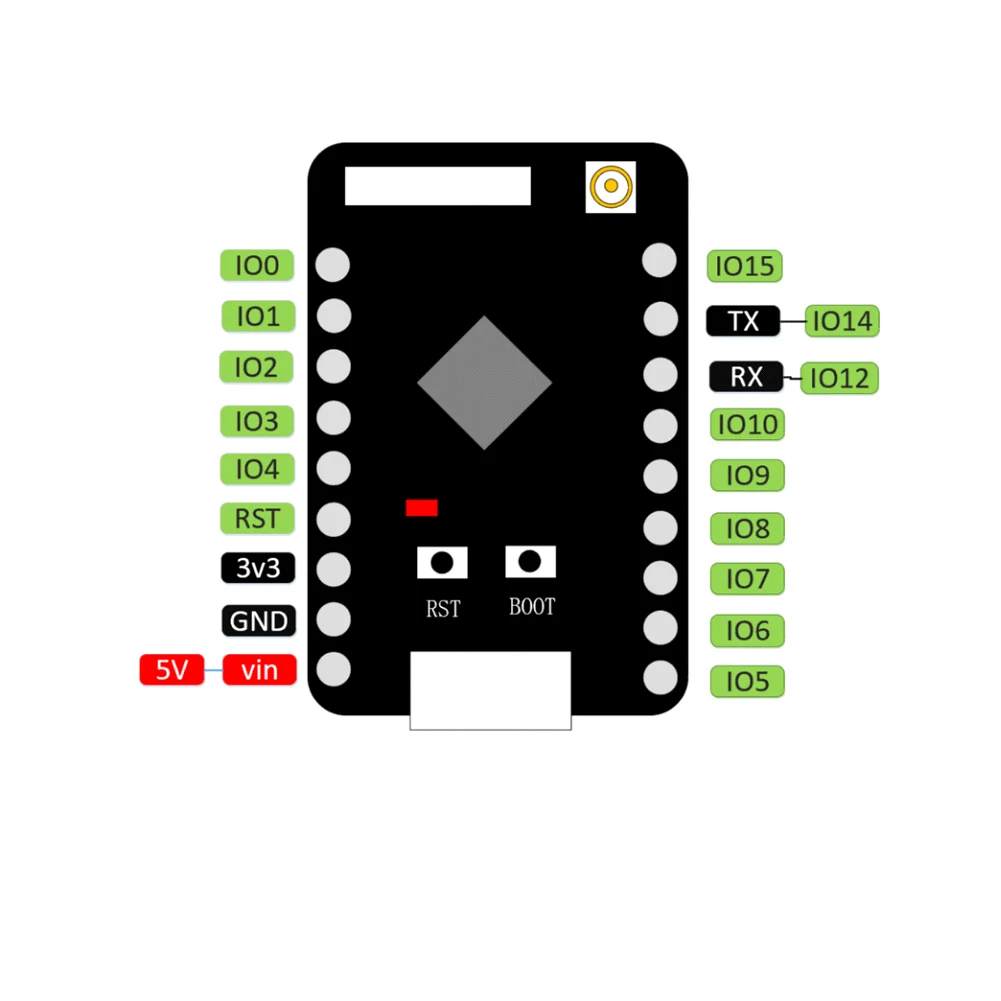รูปสินค้า บอร์ดพัฒนา ESP32-C5 WiFi 6+5G บลูทูธ 5 Zigbee Thread ประหยัดพลังงาน