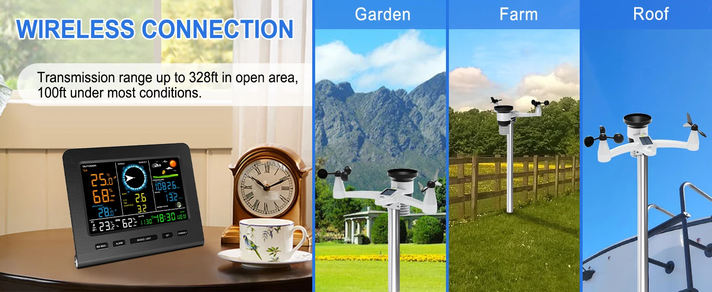 WiFi Weather Station Wireless Indoor Outdoor with Rain Gauge and Wind Speed Wind