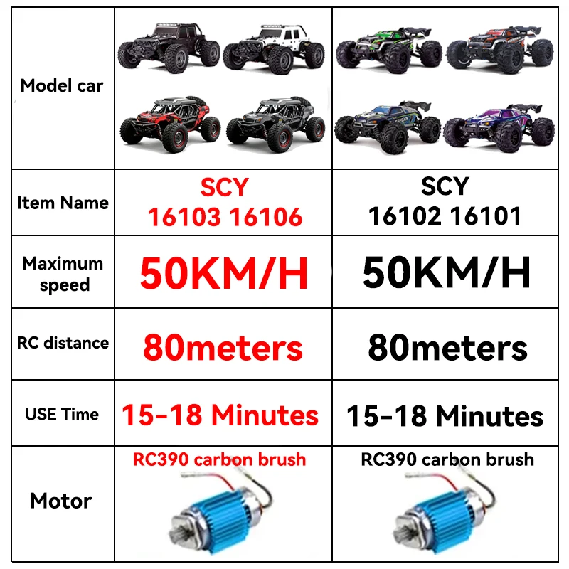 16101 1:16 50KM/H 4륜구동 RC카 LED 라이트 2.4G 무선 조종 자동차 고속 드리프트 몬스터 트럭 어린이용 vs Wltoys 144010