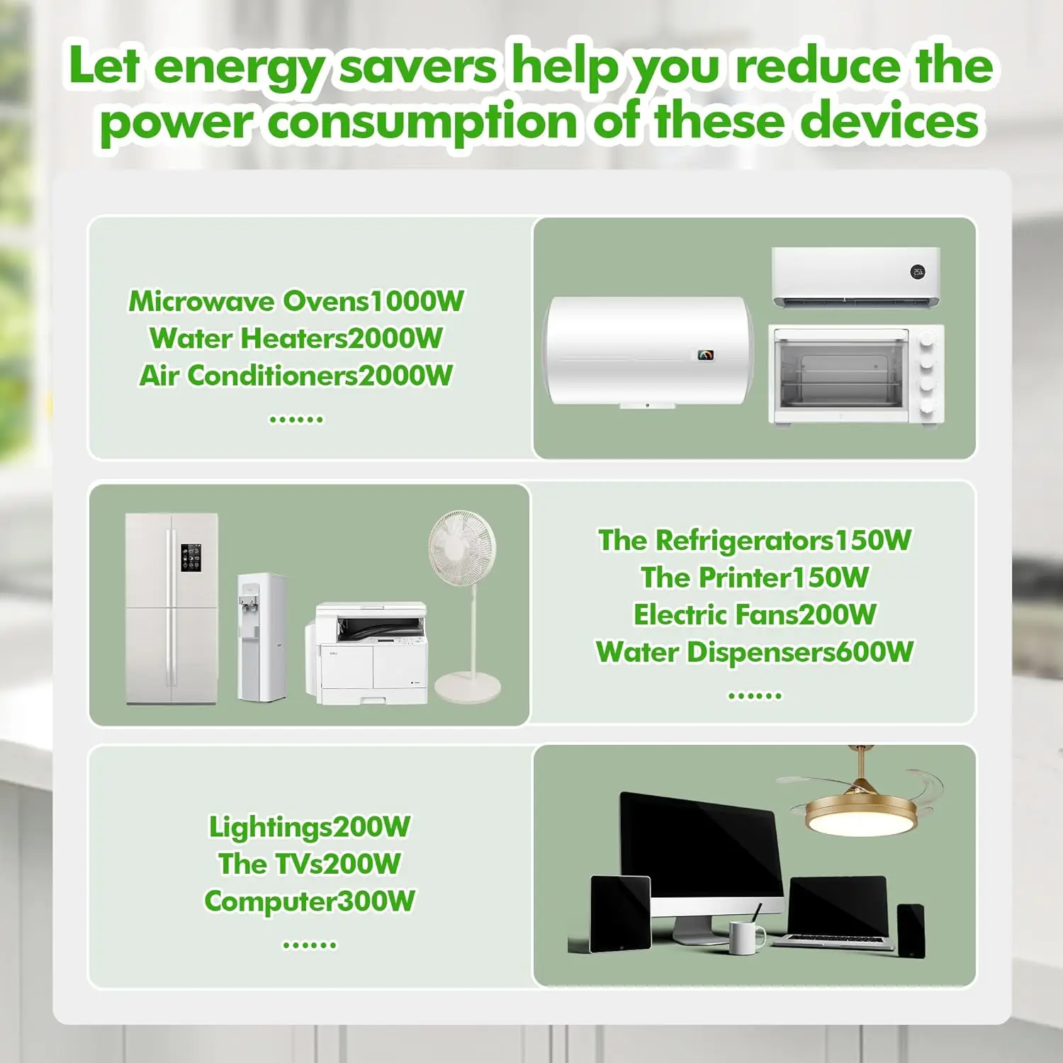 Power Saver Smart Energy Saver Device Electricity Saving Box Power Factor Stabilizer