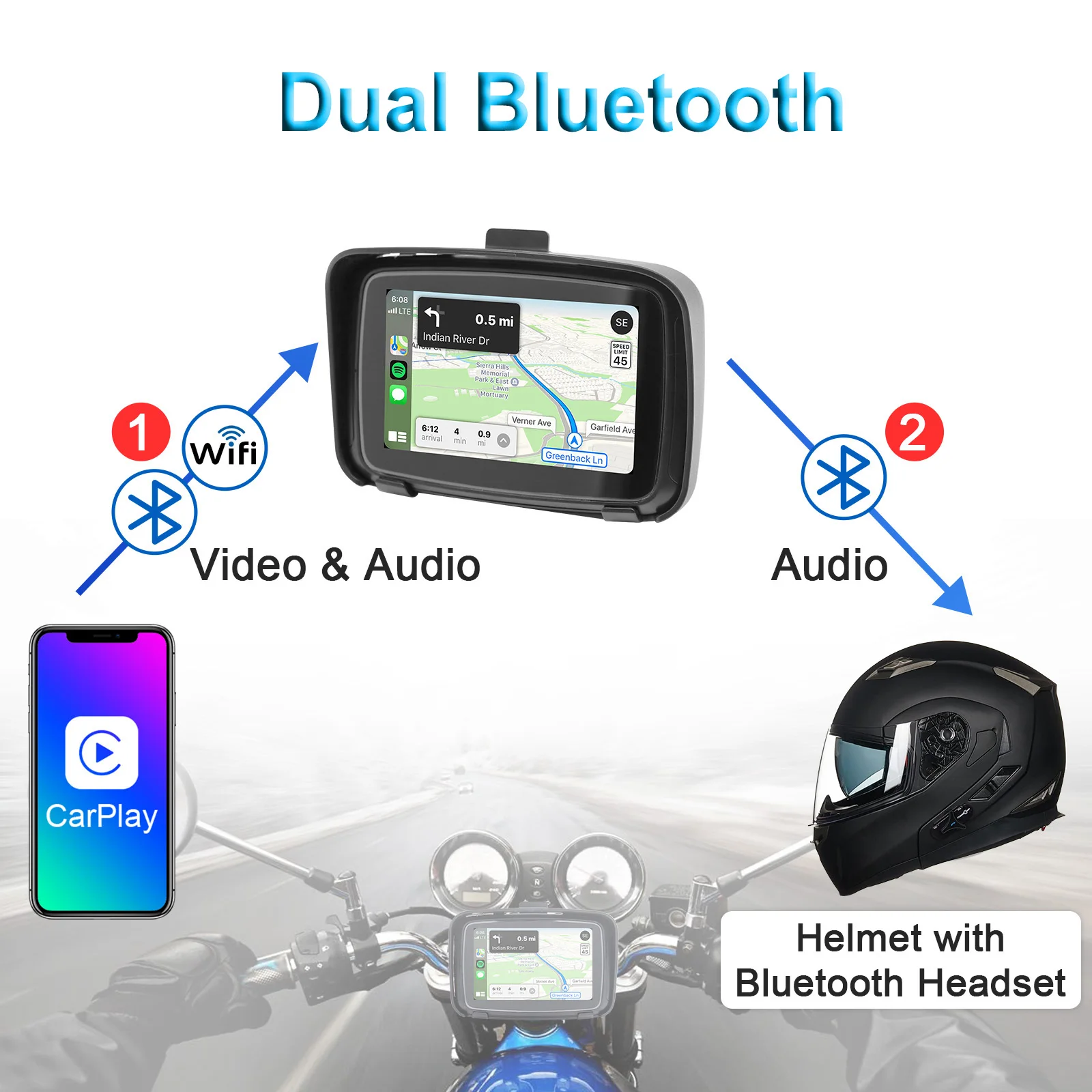 Fodsports-Carplay para motocicleta, navegador gps para moto de 5 pulgadas,  Apple CarPlay, Android, pantalla de navegación portátil para Moto,  resistente al agua - AliExpress