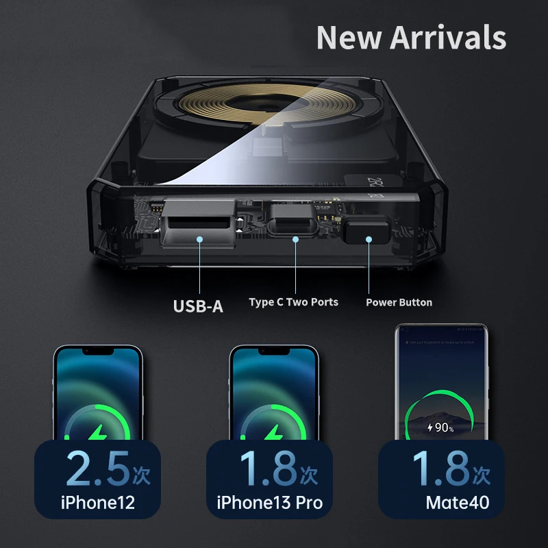 2024 New Transparent Macsafe Power Bank Fast Charger For iPhone 12 13 14 15 Pro Max Magnetic Wireless External Auxiliary Battery