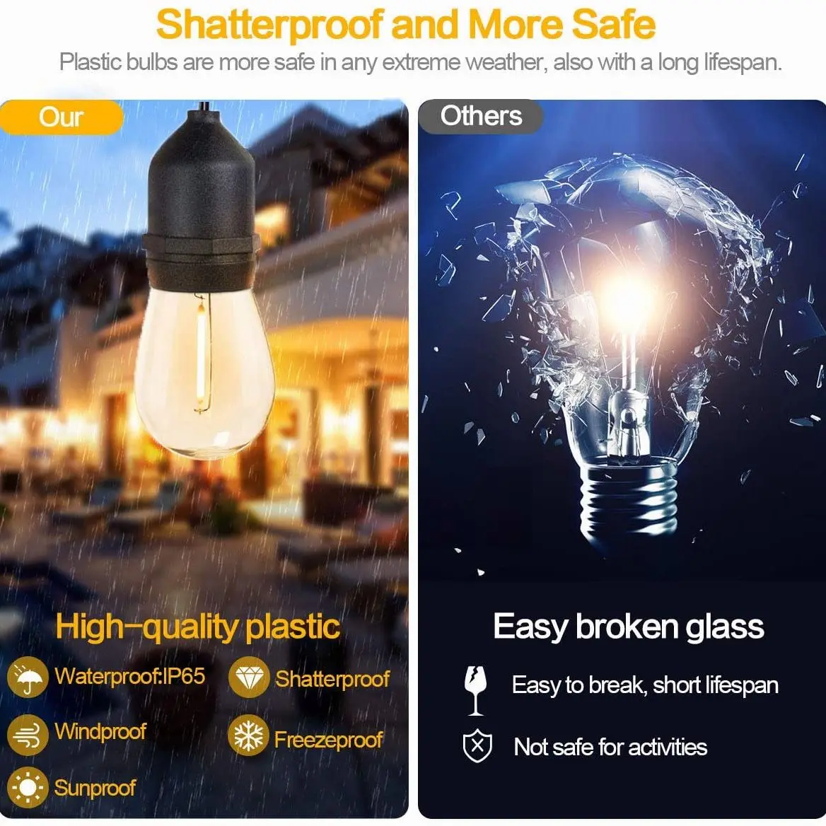 LED Christmas Decor Holiday Light E27 Festoon New Year String Light Outdoor Garden Garland Weatherproof Wedding Home Fairy Light