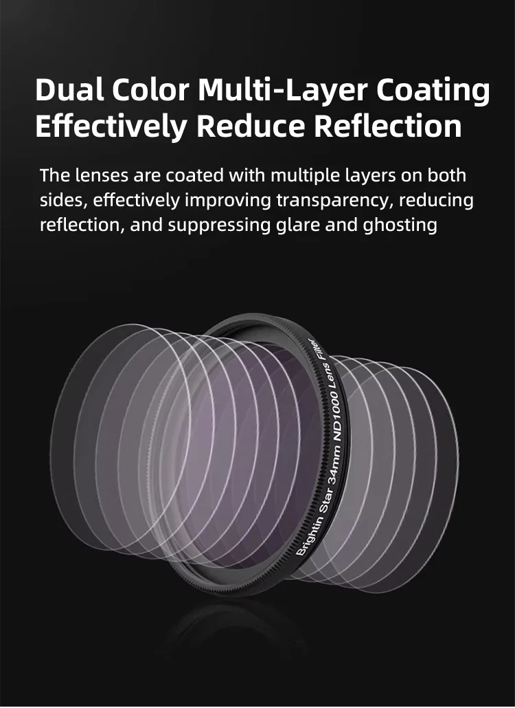 Brightin Star ND1000 Hinterfilter mit Gewinde, Neutraldichte-Spiegelfilter zur Lichtreduzierung für 9mm F5.6, 12mm F2.8, 34mm Größe – Detail 8