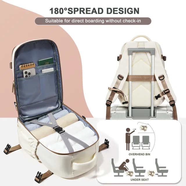 Cabin Airplane Travel Backpack Hand Luggage 2