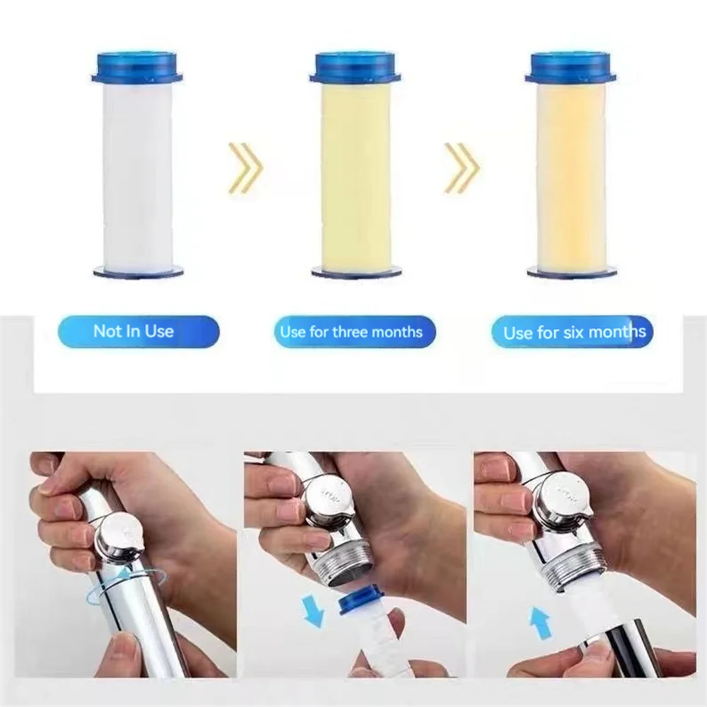 Shower Head Replacement Cotton Filter Set Water Purification Remove Chlorine Fluoride Hard Water for Shower Cleaning