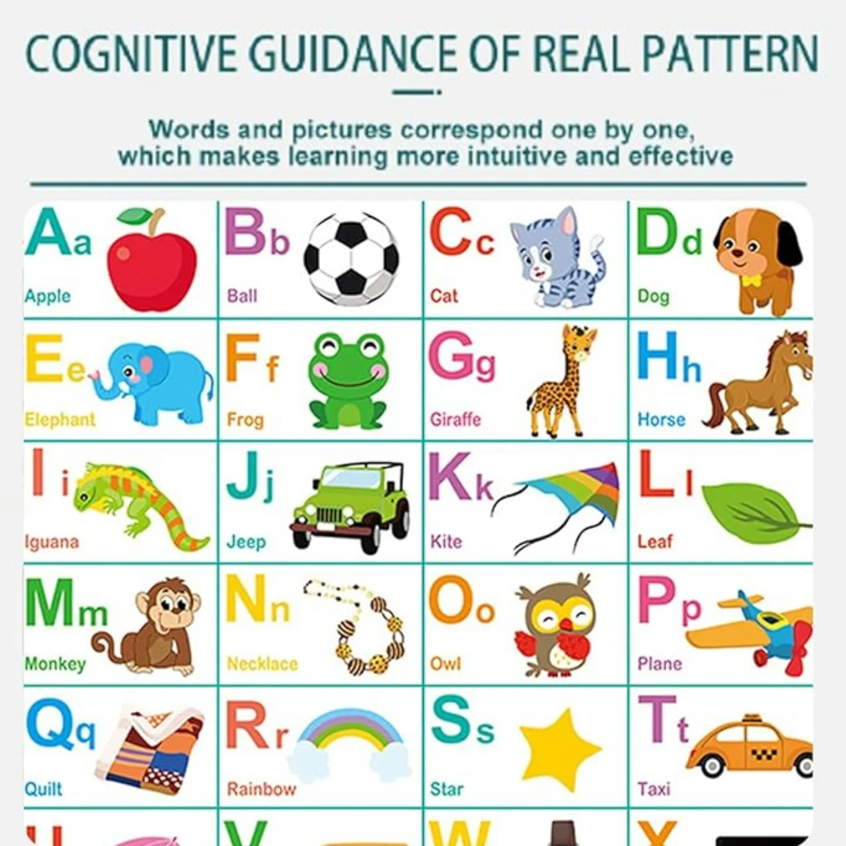 Electronic Learning Wall Chart:ABC,123,words,Piano Keboard&ndash; Interactive Educational Poster, Preschool Gift for Kids,Toddler Toy