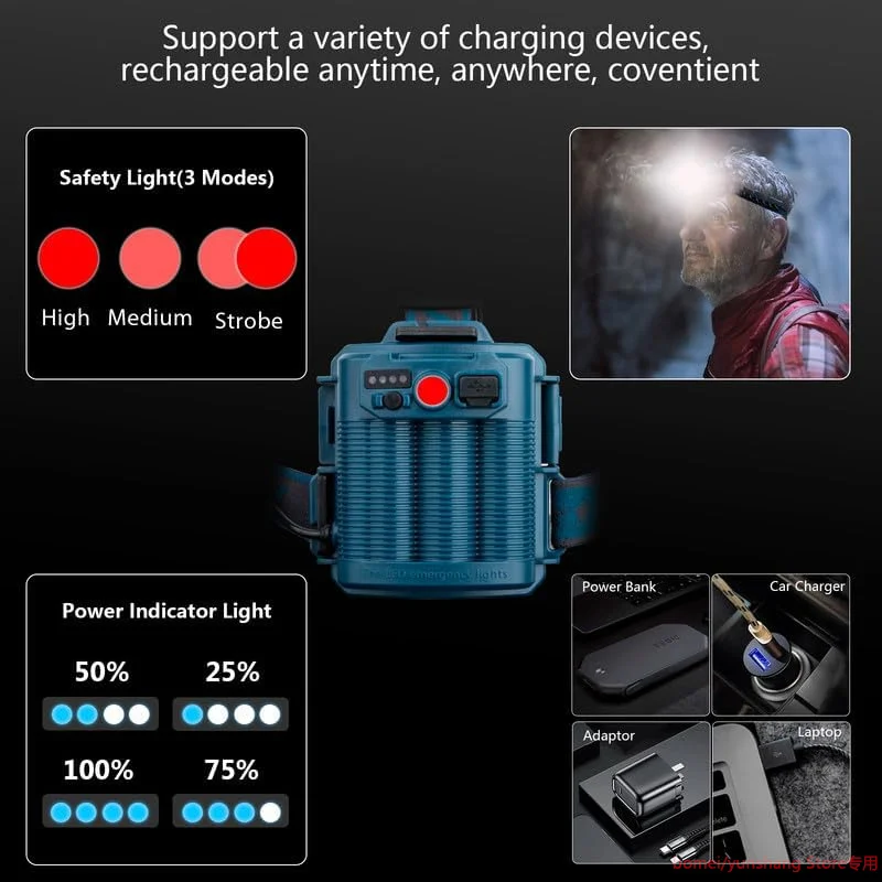 Lampe Frontale Rechargeable 90000LM Haute Luminosité LED Lampe Frontale étanche Pour Camping En Plein Pêche Chasse - Sport